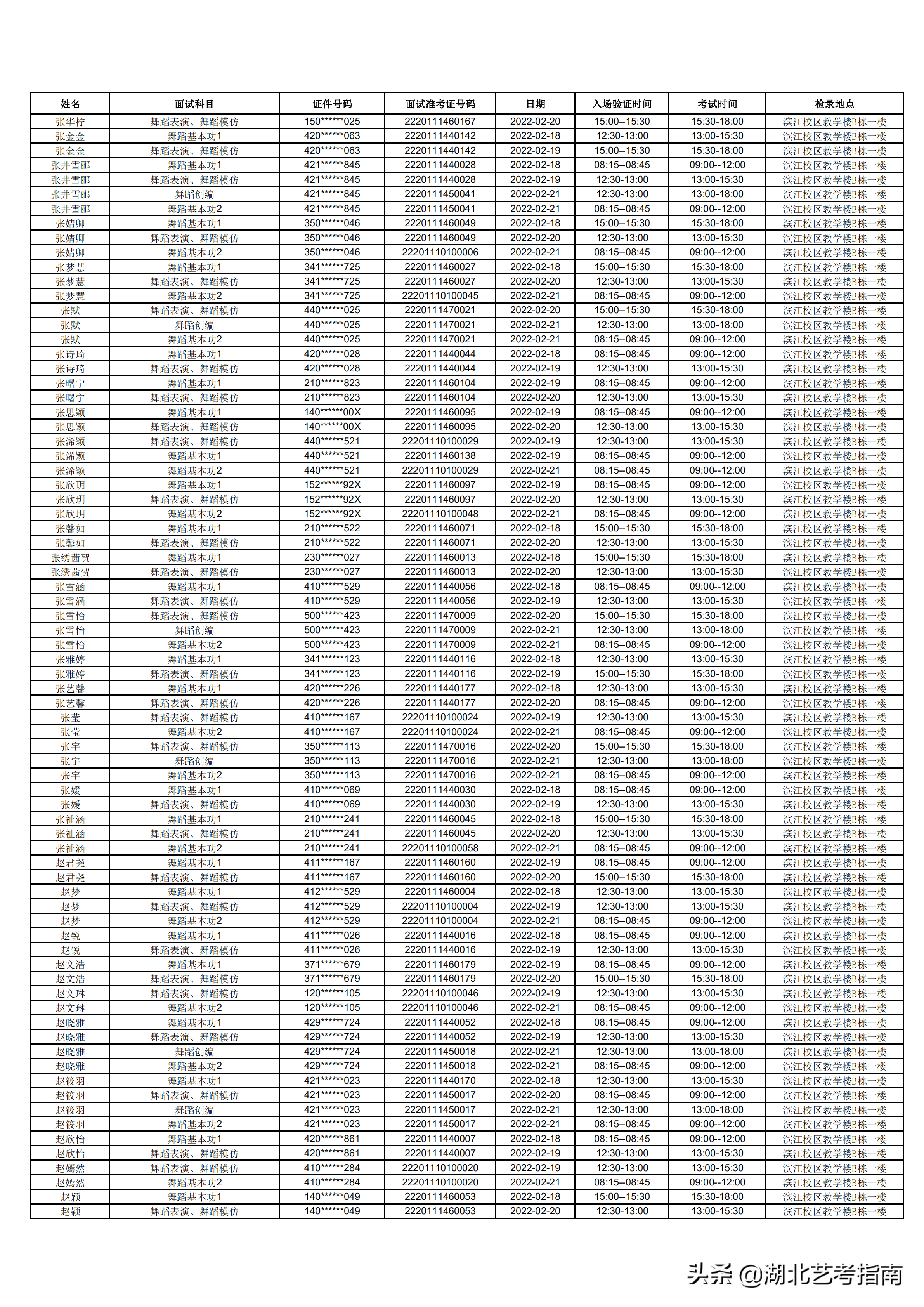 武汉音乐学院2022年普通本科招生复试开放准考证打印