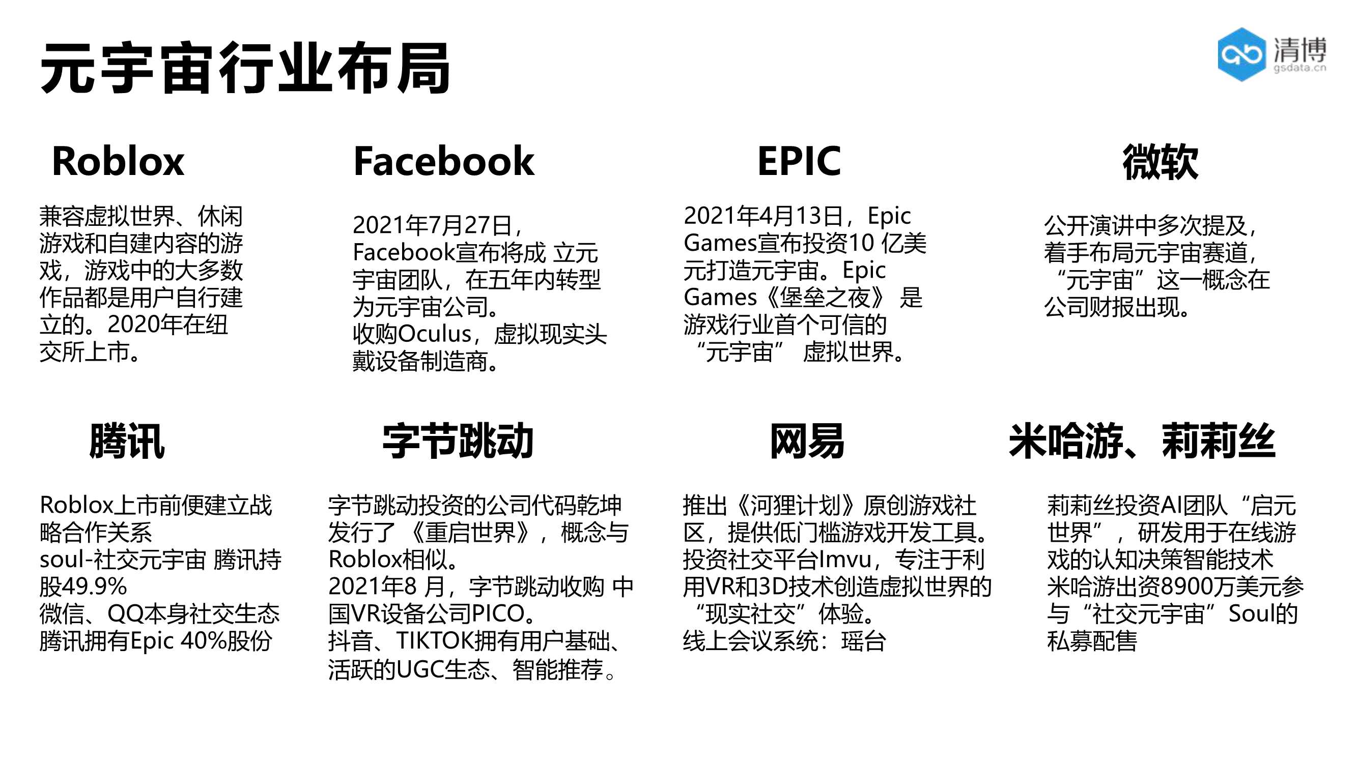 元宇宙与虚拟数字人