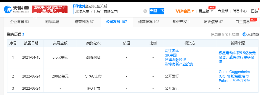 极星上市，吉利沃尔沃的“二代”还能扶得起？