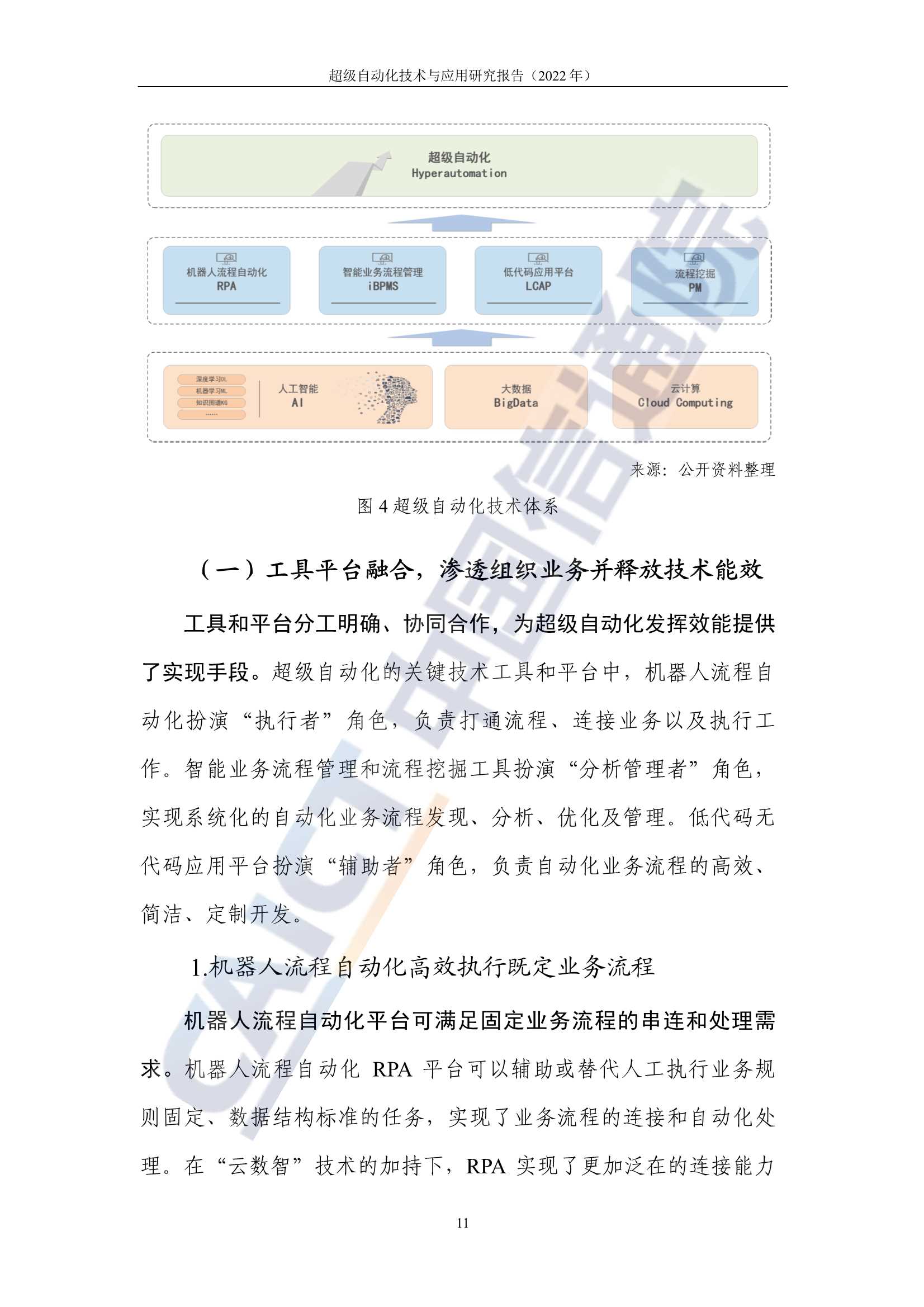 超级自动化技术与应用研究报告(2022年)