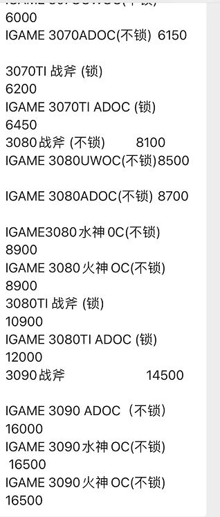 回顾2021年，1到12月显卡报价，这价格波动，太离谱了