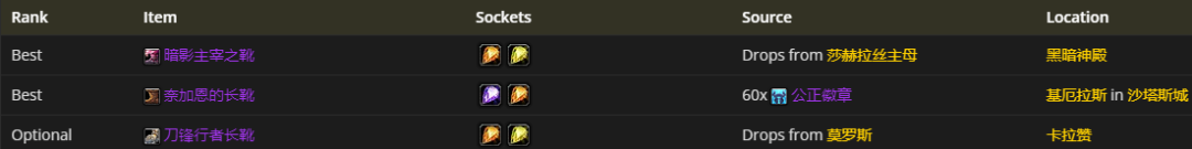 魔兽世界怀旧服：盗贼4阶段BIS装备一览