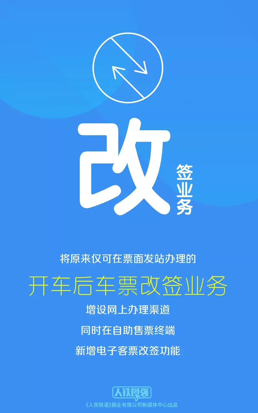网上怎么预定火车票,网上怎么预定火车票了