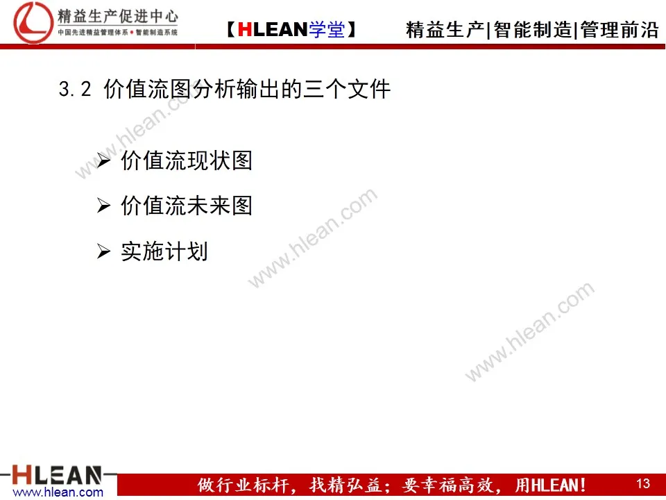 「精益学堂」精益工具之价值流图