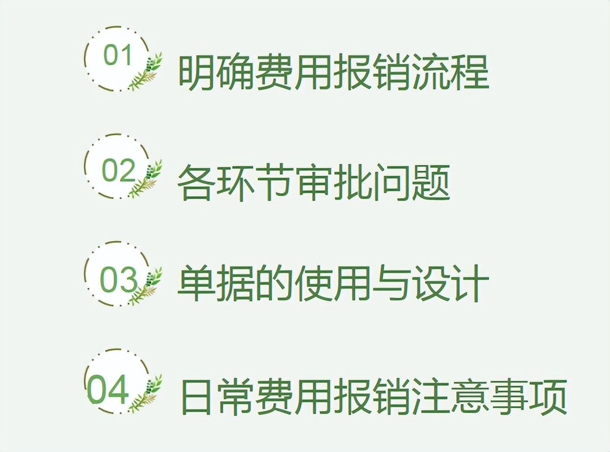 费用报销制度及审批流程，从报销开始到结束，每一步都很详细