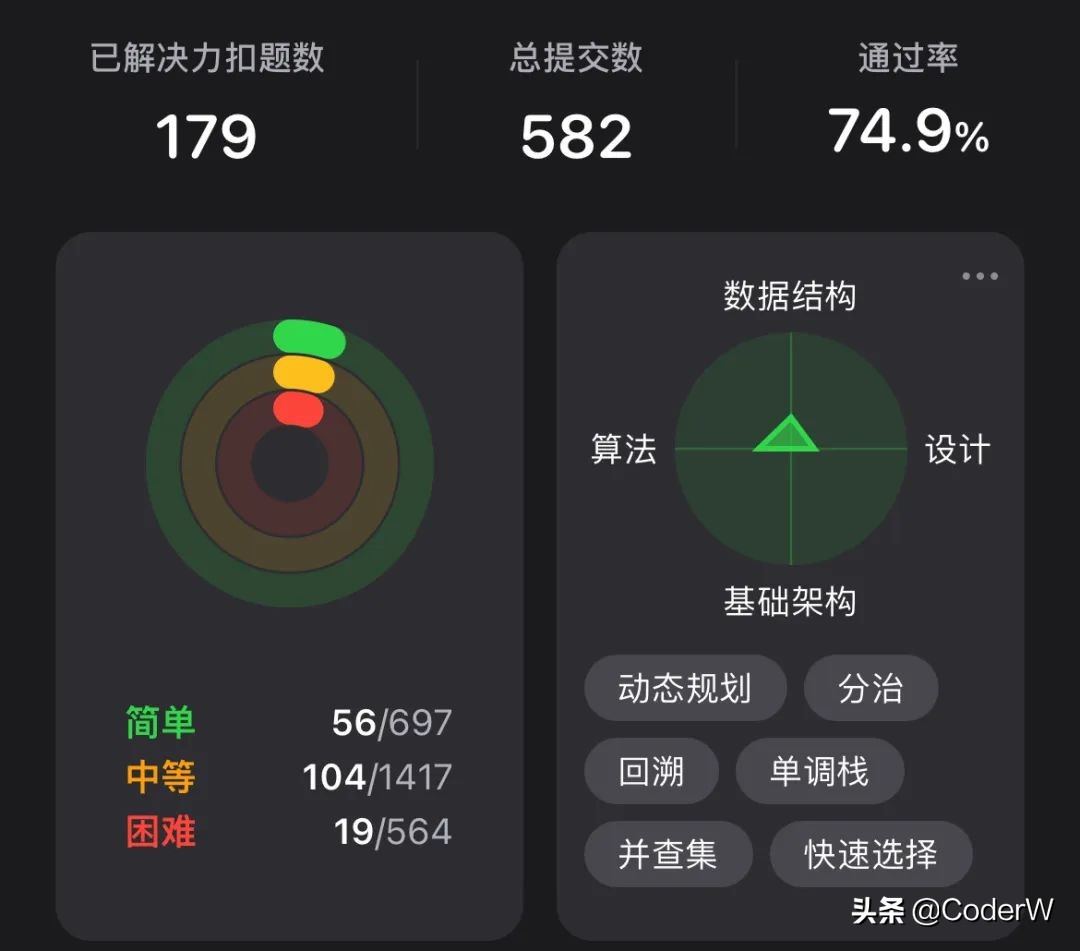 社招两年半10个公司28轮面试面经（含字节、拼多多、美团、滴滴）