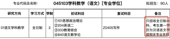 对跨考生有“特殊要求”的院校盘点