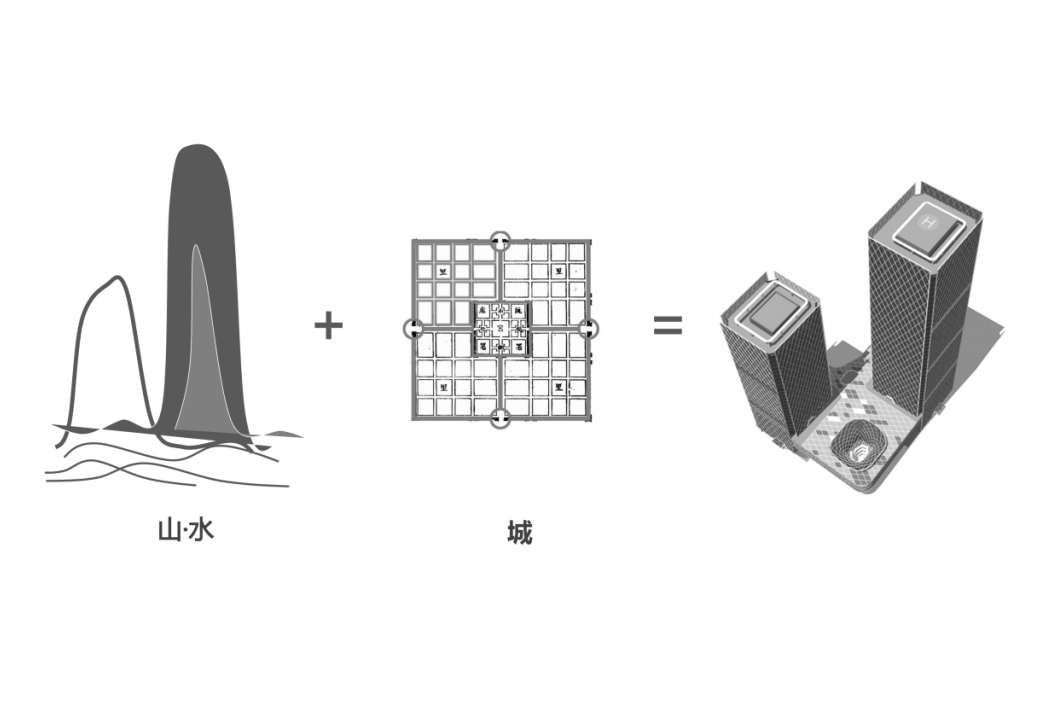 华森出品｜泉济南历下区CBD双金大厦