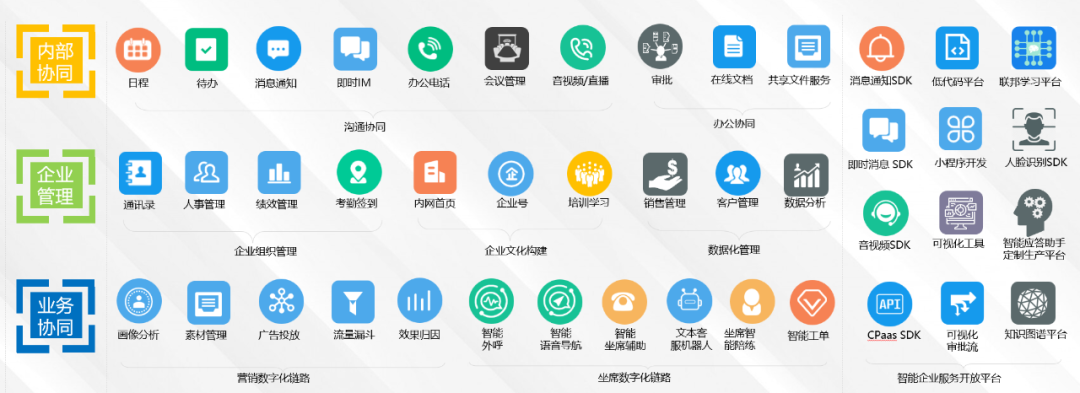 容联云携手中国信通院，开启办公即时通信软件系列标准研制