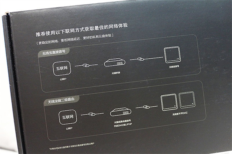 一天五块钱，免费用宽带，亲测京东云无线宝雅典娜版
