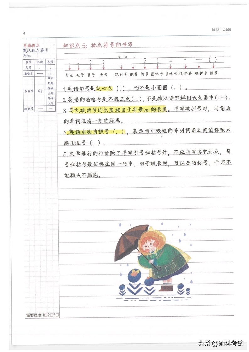 小升初英语：小学状元学霸笔记（pdf版，共212页）替孩子收藏好