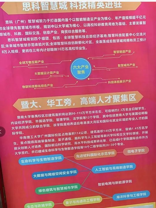 番禺大学城 惊现总价30万起的70年公寓 准现楼带精装 难得一遇