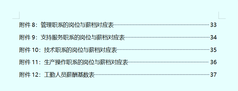 现代企业管理制度,现代企业管理制度包括哪些内容?