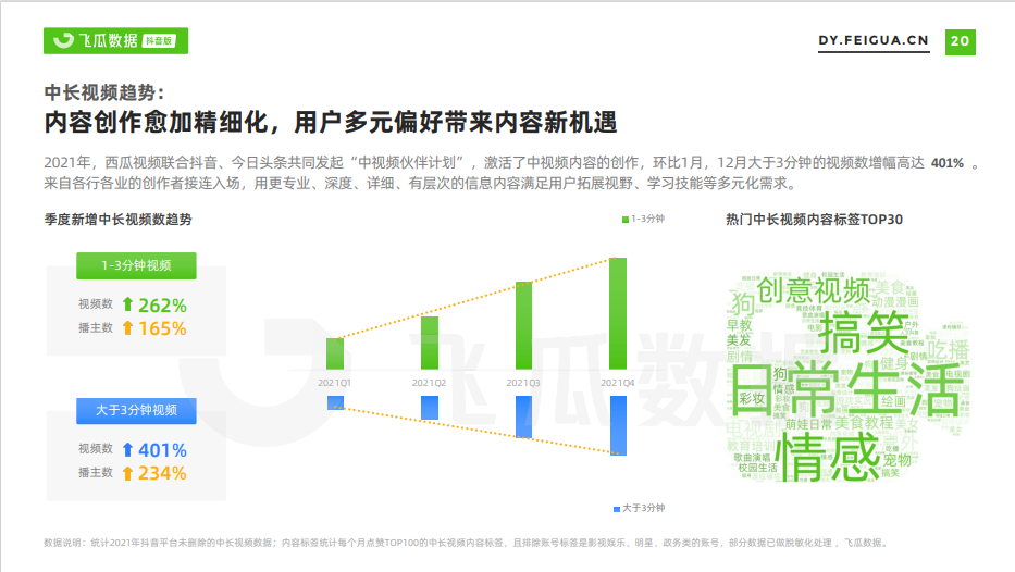 俞敏洪转行做主播？这份55页的行业内部PPT报告，信息量好大