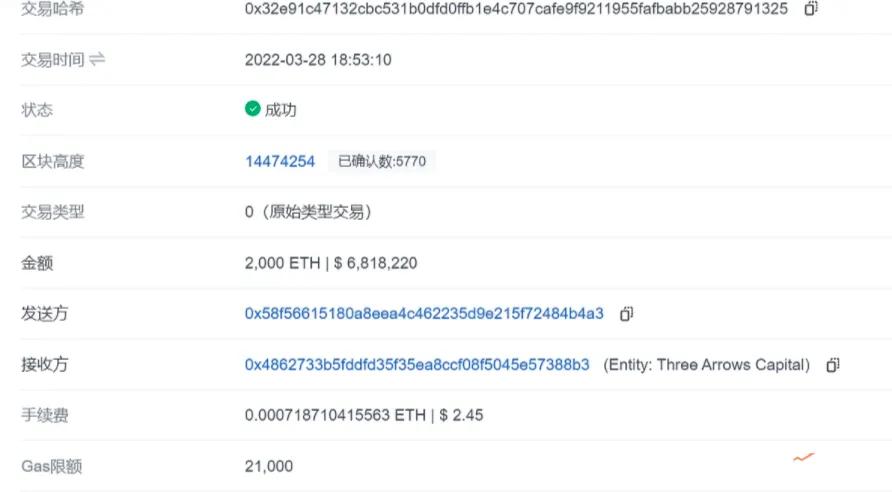 购买行为激增，以太坊2.0利好发酵，ETH行情可期
