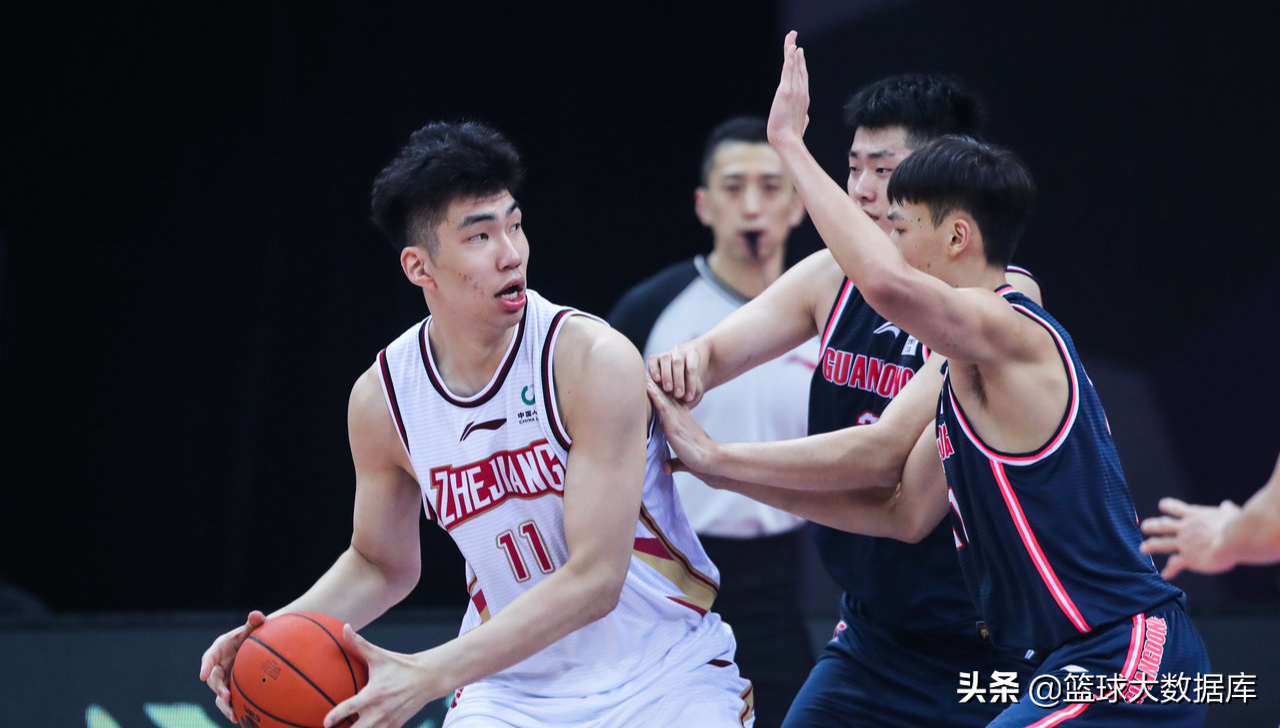 我国去nba的有哪些(遗憾！三名中国球员NBA之旅结束，重返CBA成定局)