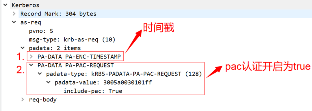 四步升至域管權限，Windows域提權漏洞需防護