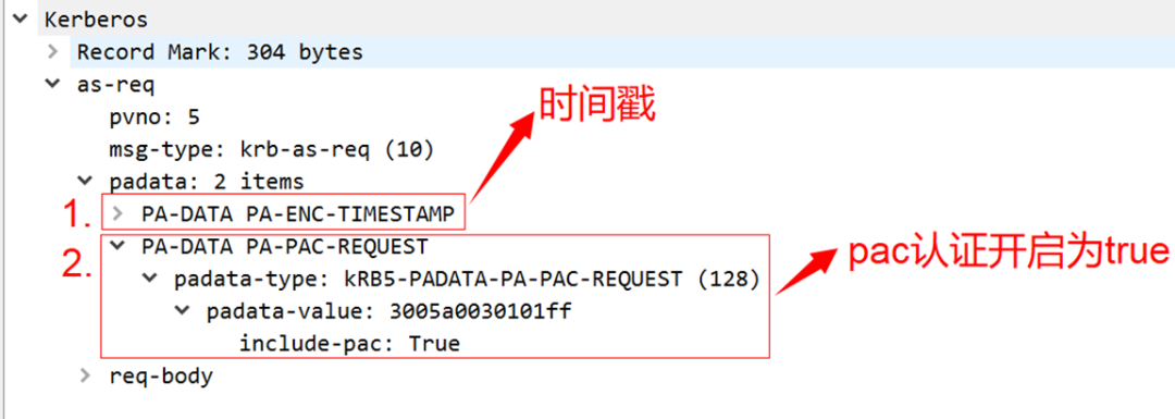 四步升至域管权限，Windows域提权漏洞需防护