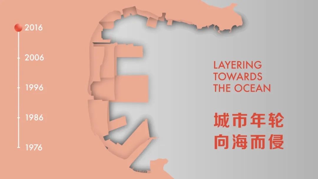 烟台芝罘湾战略提升及城市设计——仙境绿港，创智蓝湾