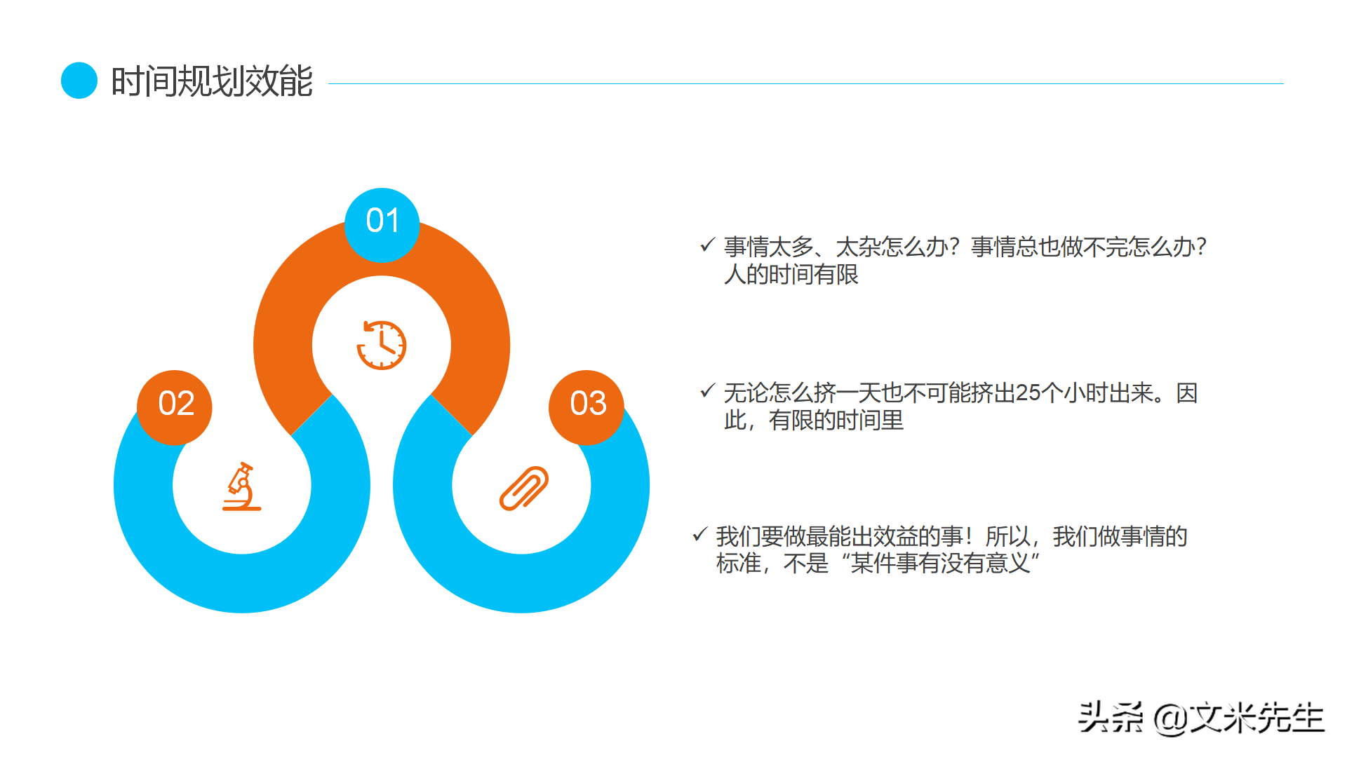公司培训高效时间管理培训，19页高效时间管理，经典的时间管理