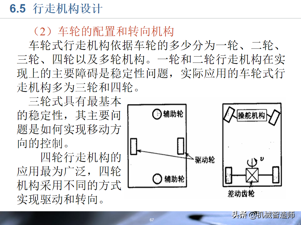 工业机器人的结构设计，83页PPT详细介绍基础知识，收藏学习