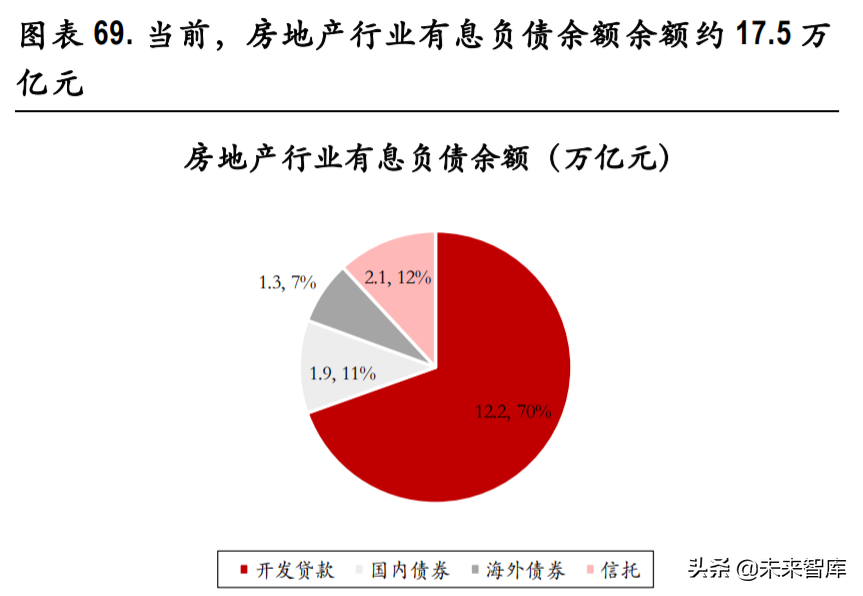 房产国五条,房产国五条有用吗