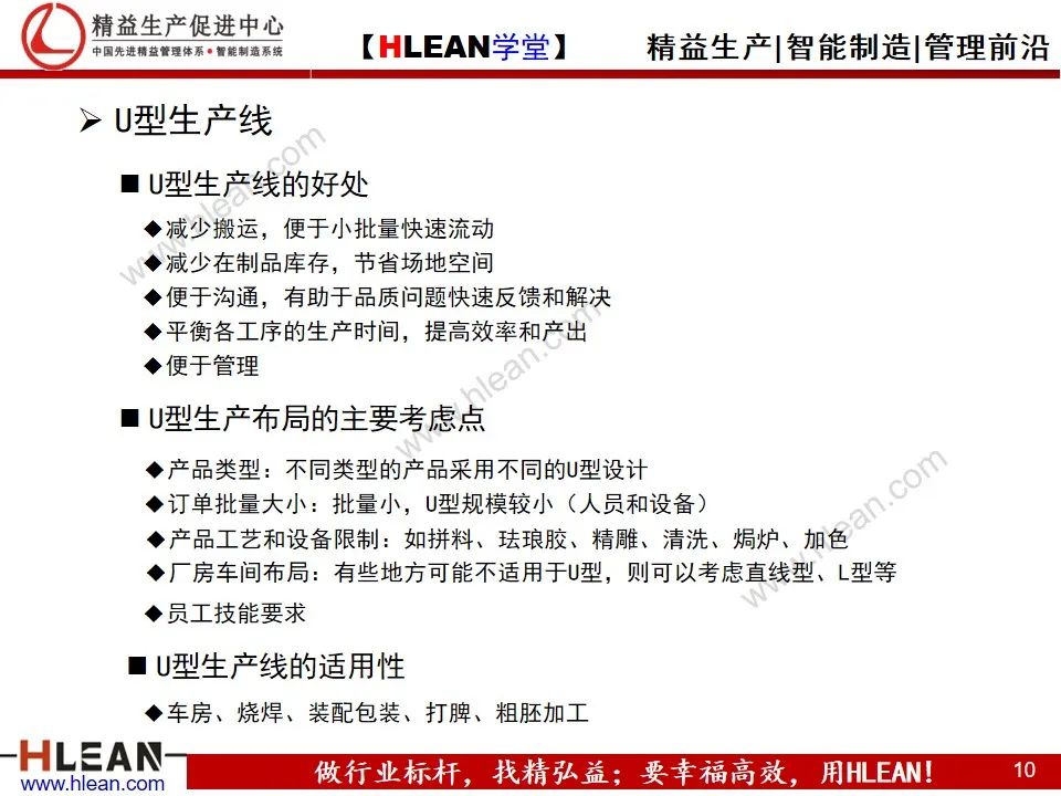 「精益學堂」讓人頭痛的周期問題 跟著這么做肯定有效果