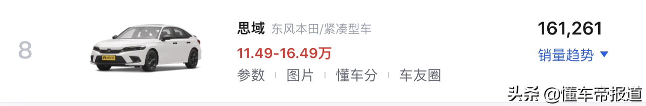 新车 | 运动化紧凑型轿车该选谁？大众凌渡L对比本田思域