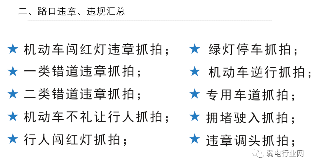 智慧交通监控设计方案与安装图解