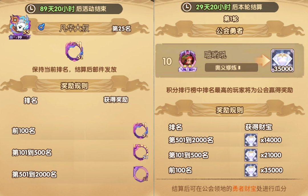 赏金试炼、奇境漫游、S6团本、乱时，超多内容汇总