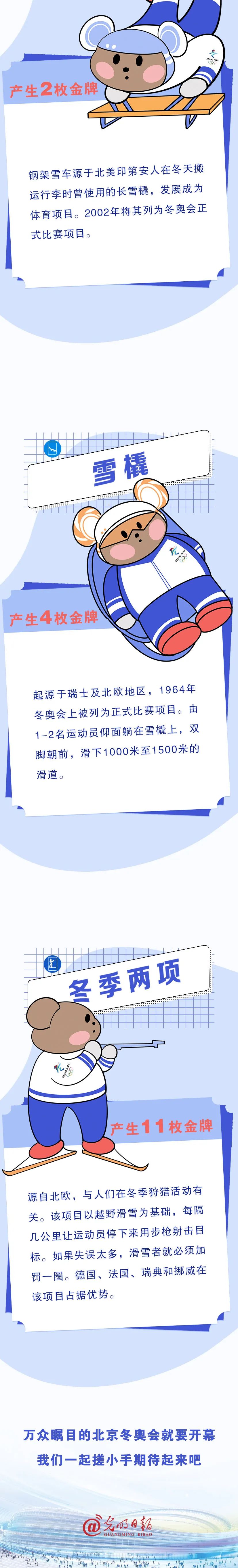 关于奥运会还有哪些知识(冬奥小知识 | 关于冬奥会，你了解多少？)