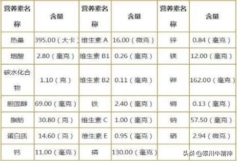 打破洋品种垄断，中国黑猪优势显现，肉吃起来就是香