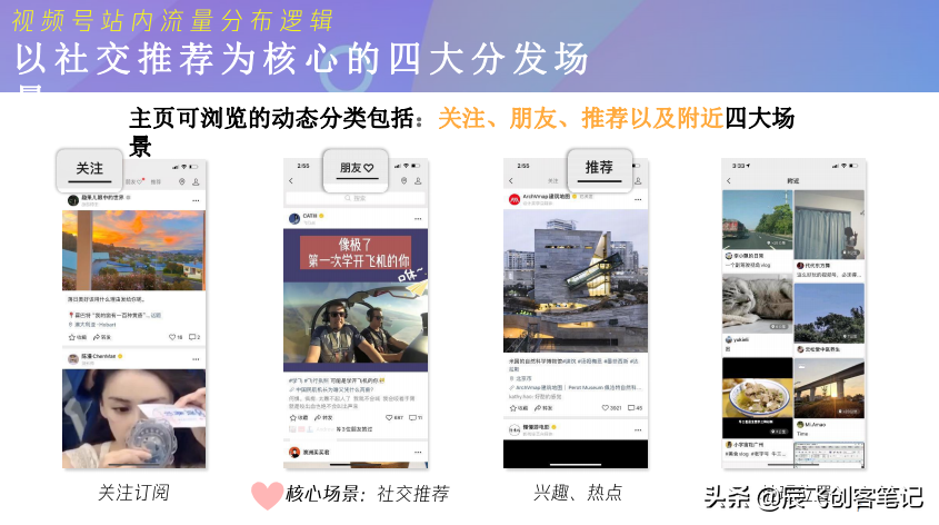 《视频号商业玩法&涨粉方案》腾讯内部，完整版PDF