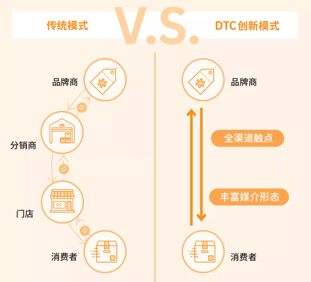 上海消费者协会,上海消费者协会投诉电话号码