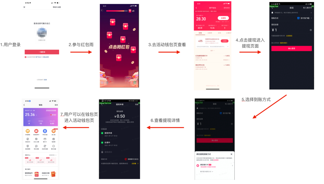 春節錢包大流量獎勵系統入賬及展示的設計與實現