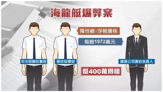 ���Ӵ�½����������쵼�������죬����װ��Ե�����̫����