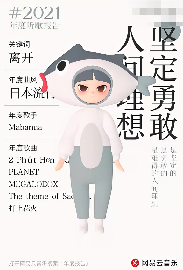 网易云、QQ音乐听歌报告来了，快看看你有多离谱