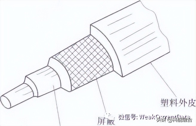 建筑弱电工程：综合布线系统常用材料