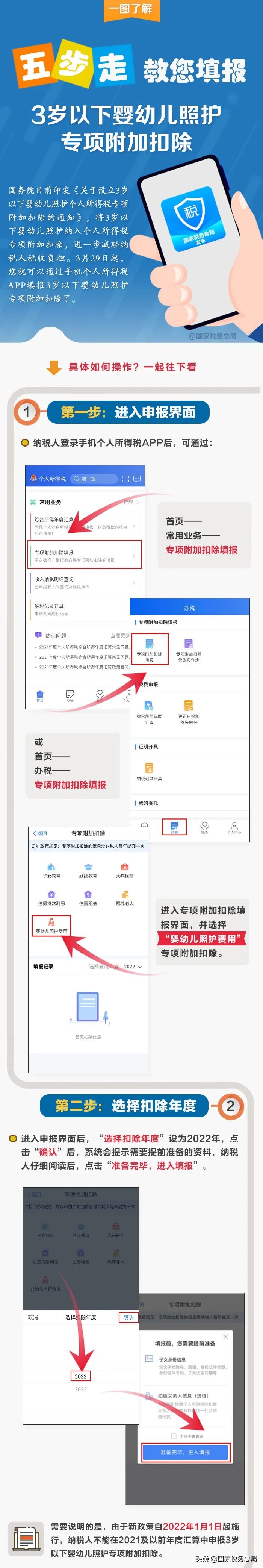 收好这张图！手机APP填报3岁以下婴幼儿照护专项附加扣除简单又方便