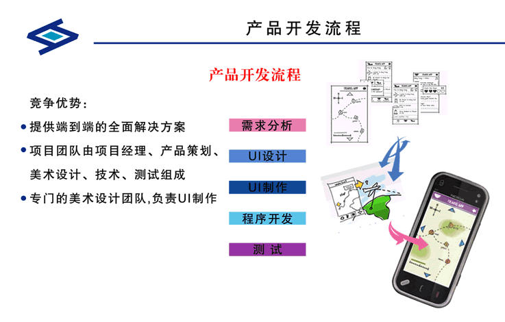 如何注册app（手机app是怎么开发出来的）