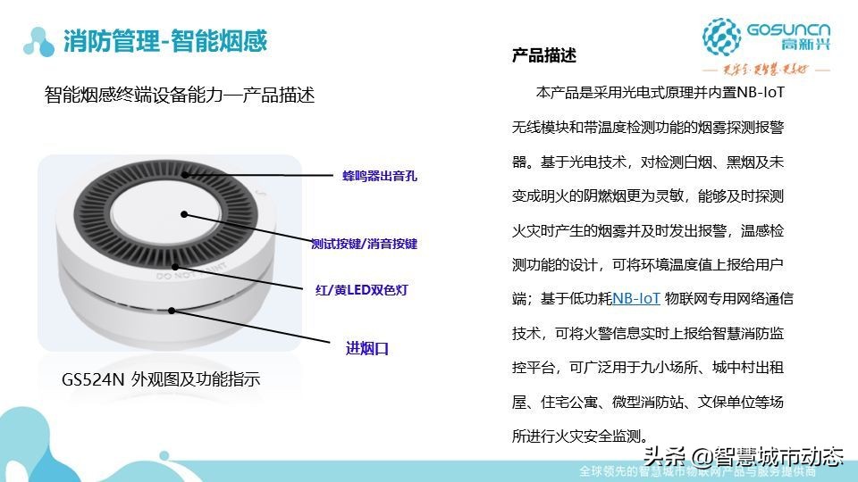 87页中国电信智慧园区数字化解决方案