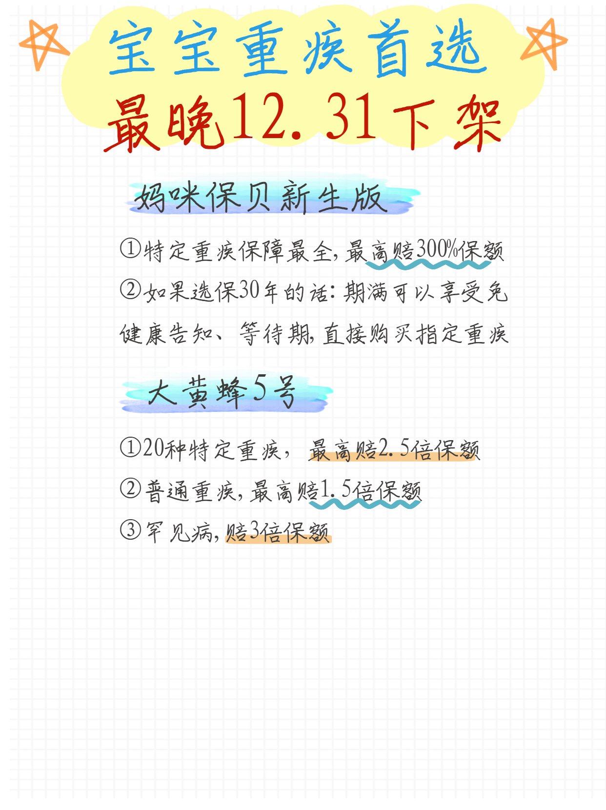 12月重疾险榜单，给大家整理好了