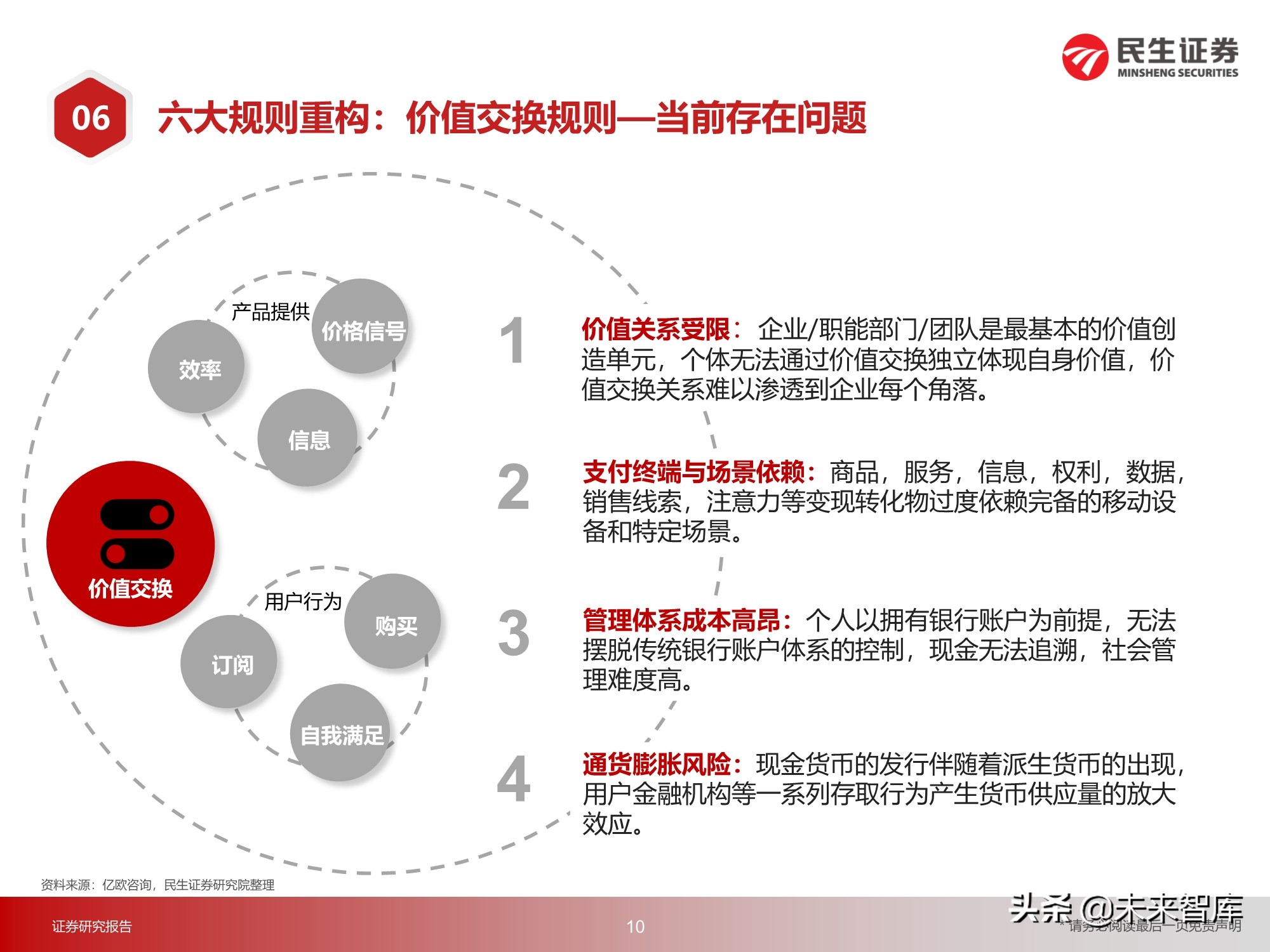 元宇宙行业217页深度研究：2030年的元宇宙产业