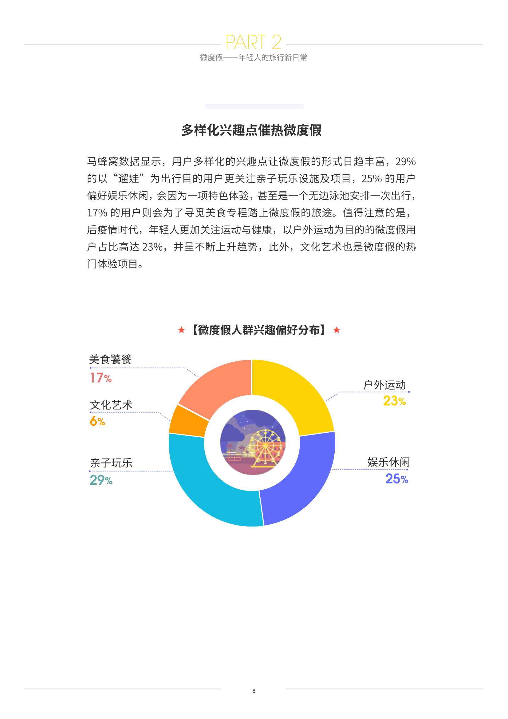 2021微度假风行报告：在“老地方”打开“新世界”