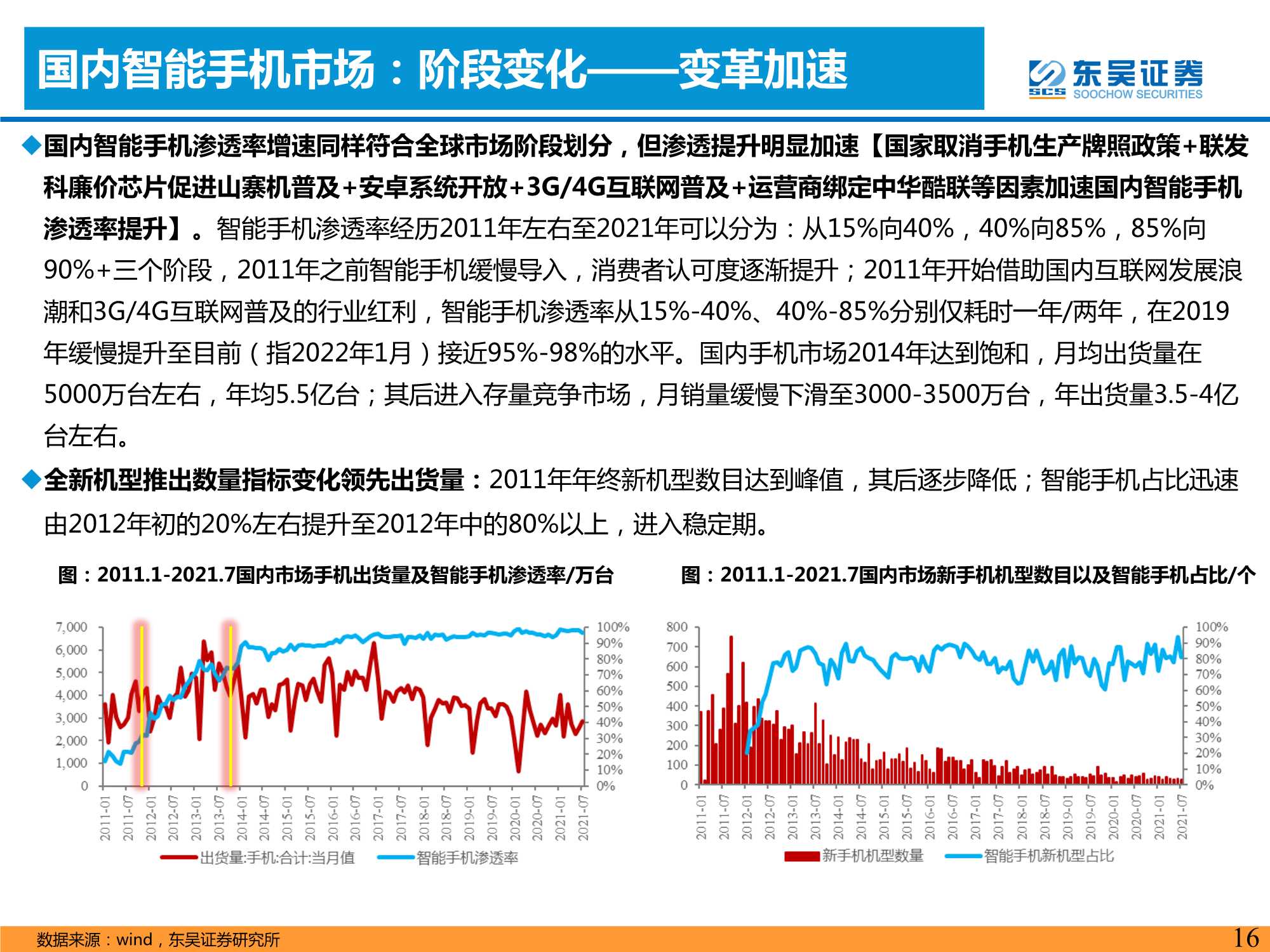 汽车与零部件行业：智能手机深度复盘对整车格局启示（上）