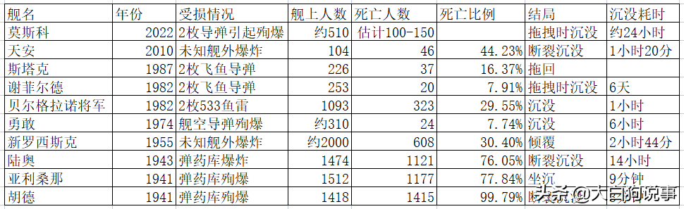 Ī˹�ƺ����ʱ���ع⣬���ŵ���������𣬽�ˮ�������ճ�û