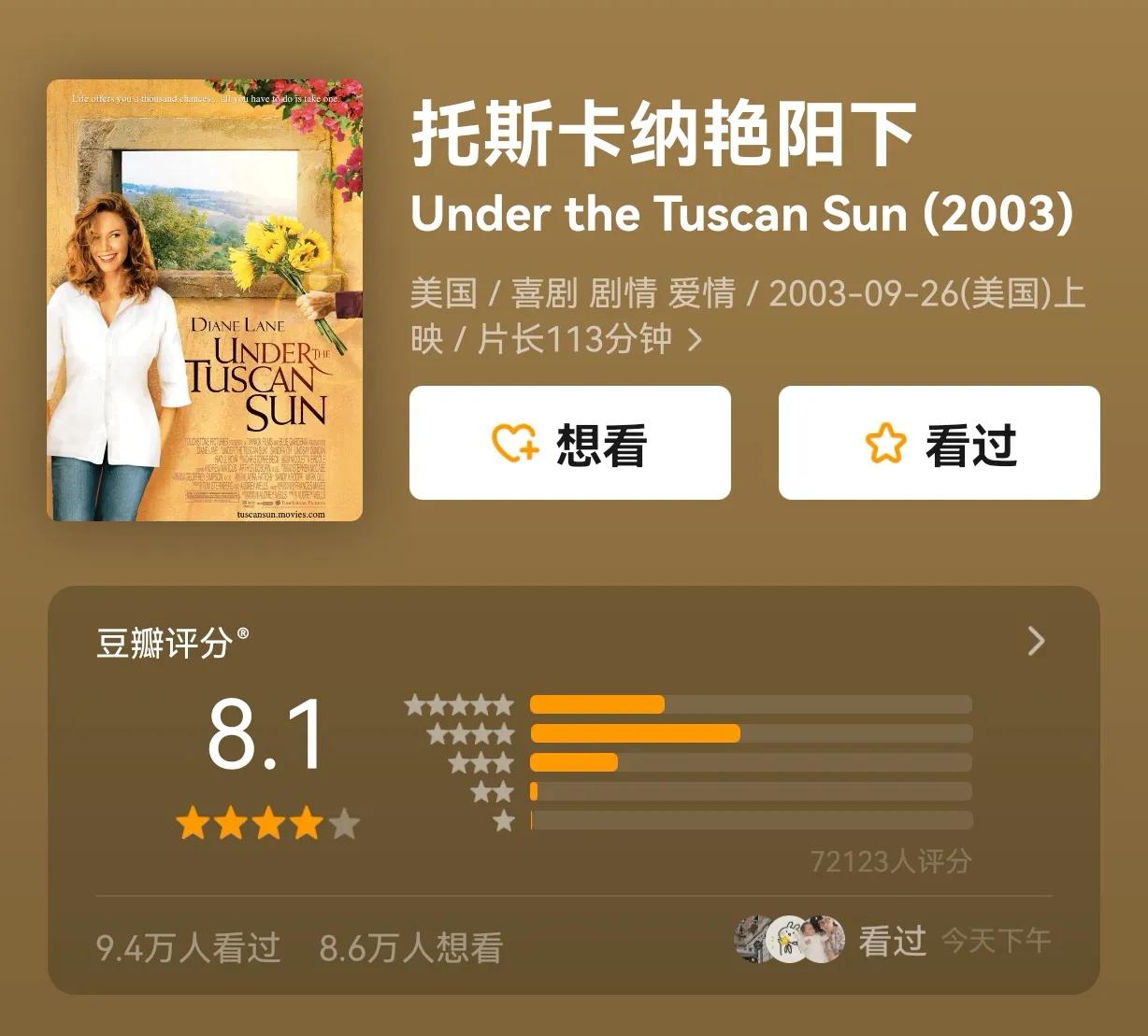 20部夏天宅家必看的治愈系电影