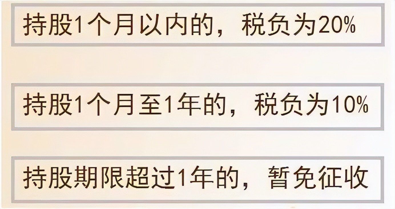 股票分紅有沒有實際意義？分紅對投資者真的有收益嗎？