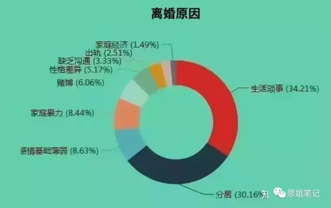 中国婚姻,中国婚姻网查询系统