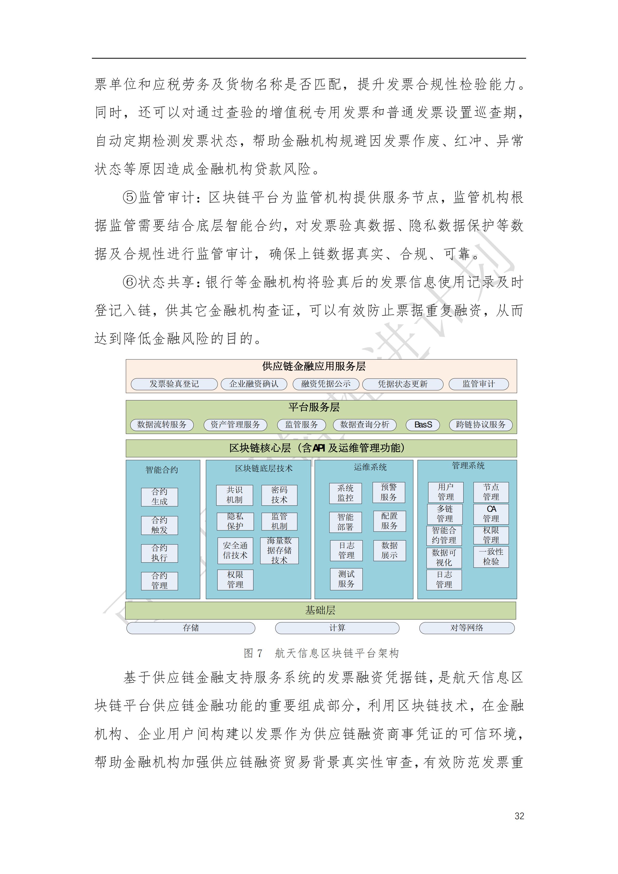 可信区块链推进计划：区块链与供应链金融白皮书（1.0版）定稿版